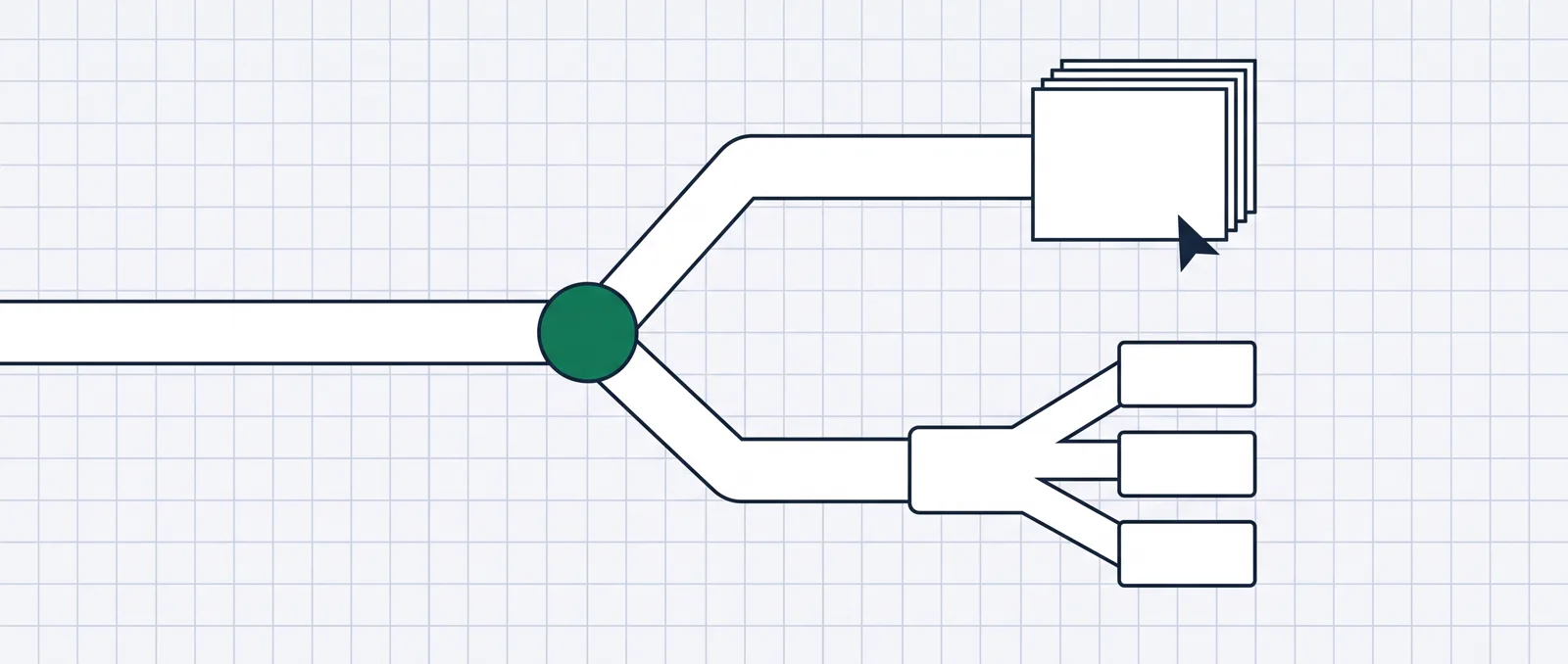 An abstract paid-traffic path splitting toward a landing page layout on one side and a routed checkout on the other.