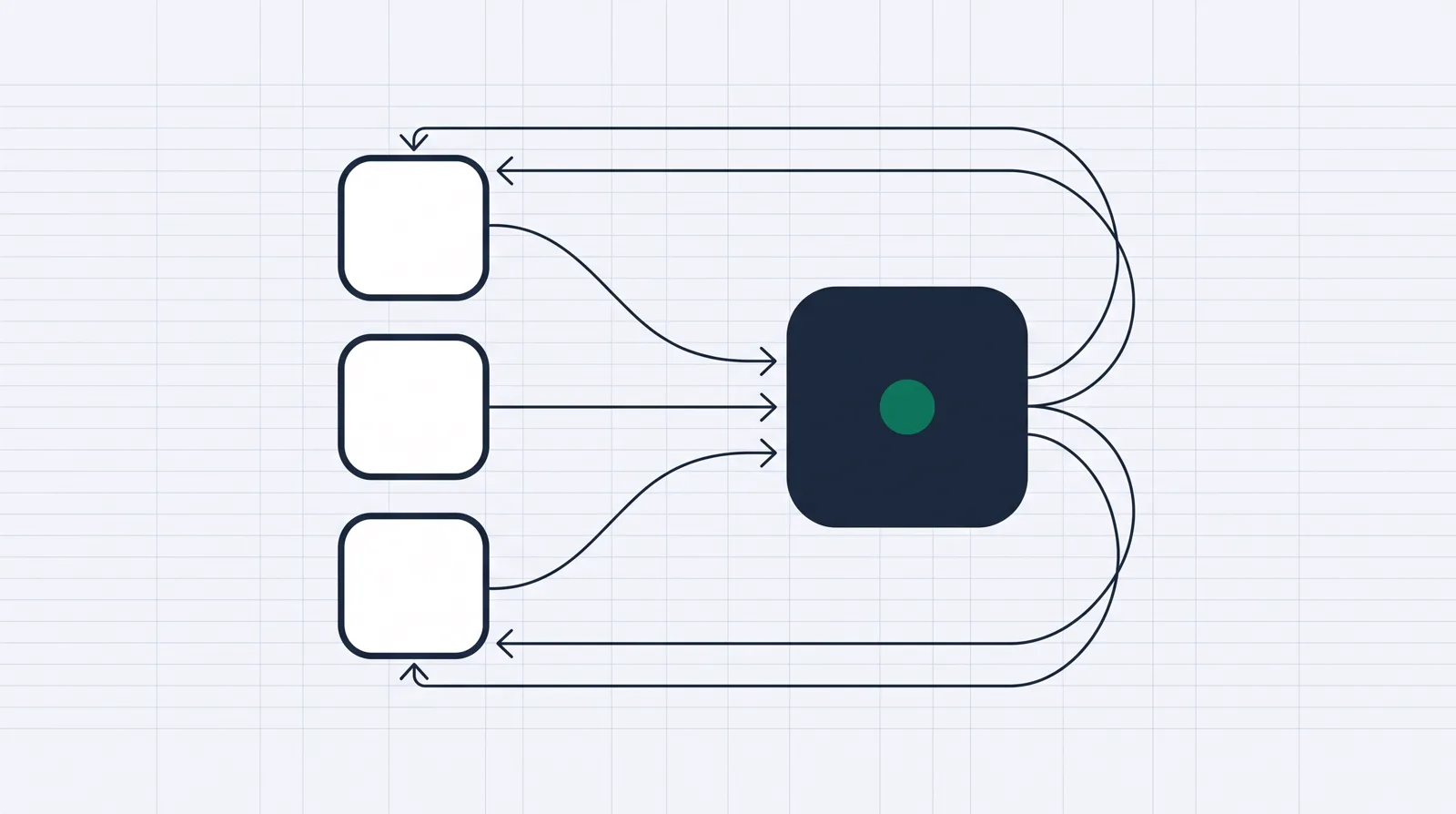 Schematic of an ad tracker sitting between three ad platforms, taking clicks and cost in and sending conversions back out through a central hub.