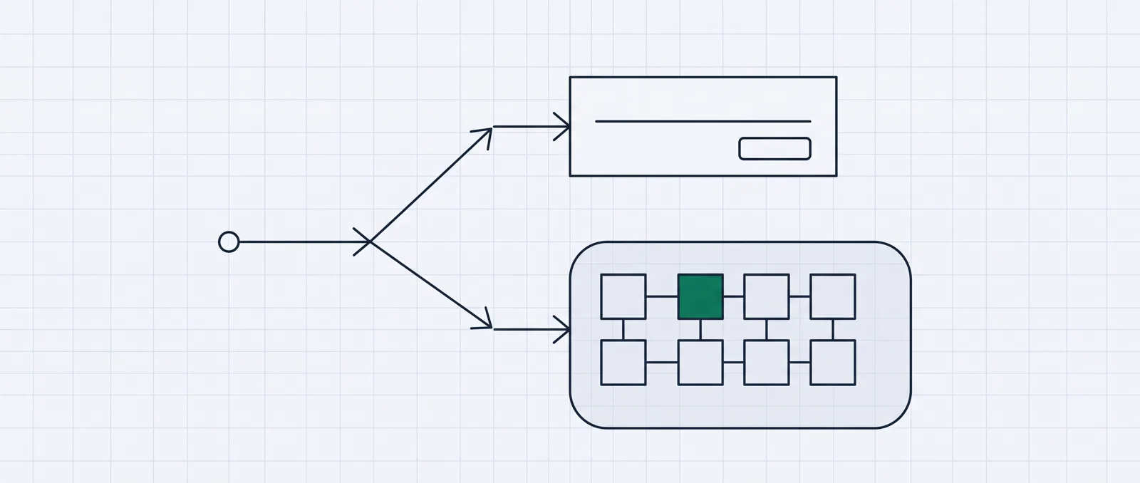 A visitor path splitting two ways: one leading to a single standalone landing page, the other to a large container of linked platform modules.