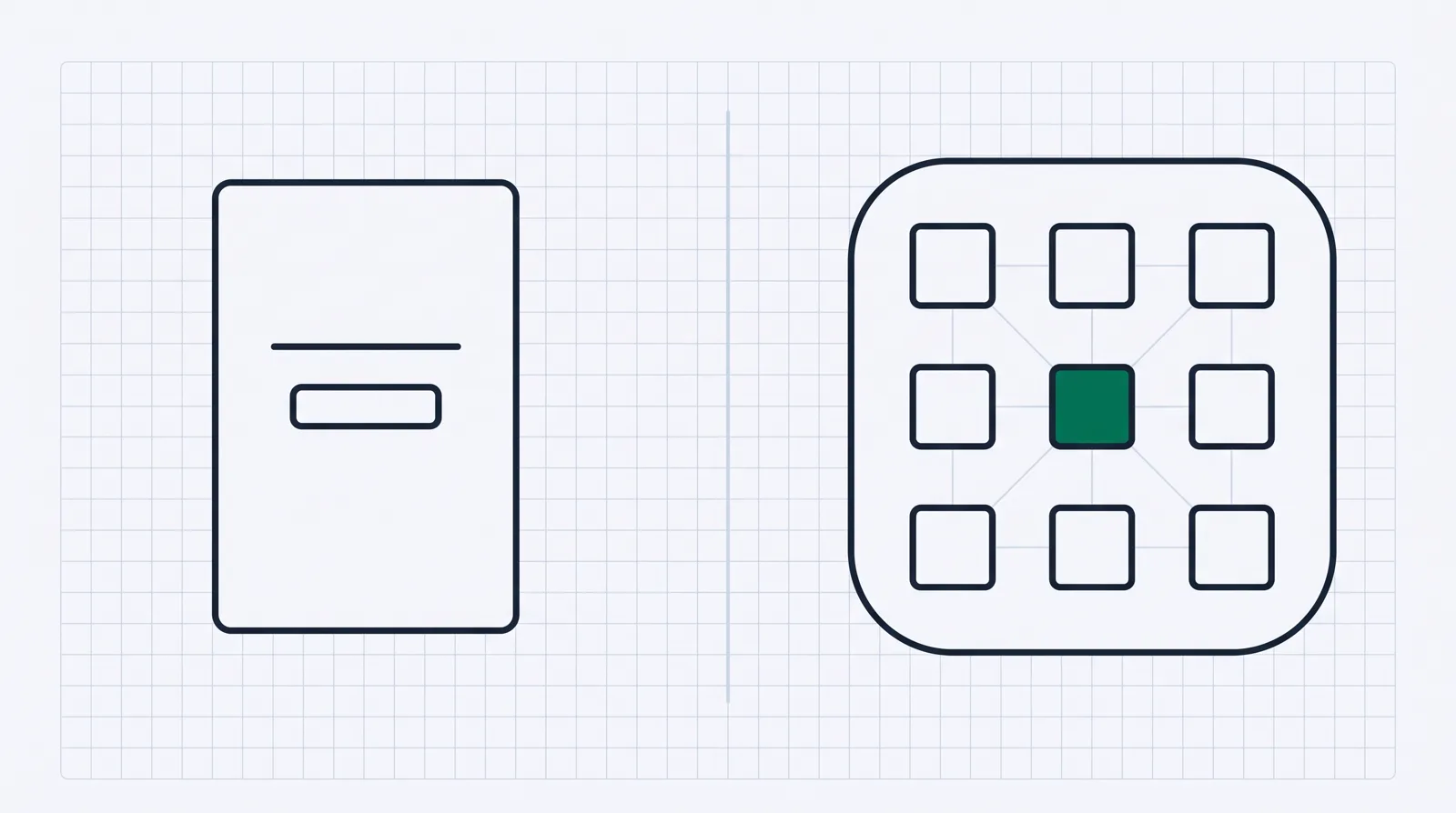Left, a single standalone landing page. Right, a platform: many connected modules inside one container.