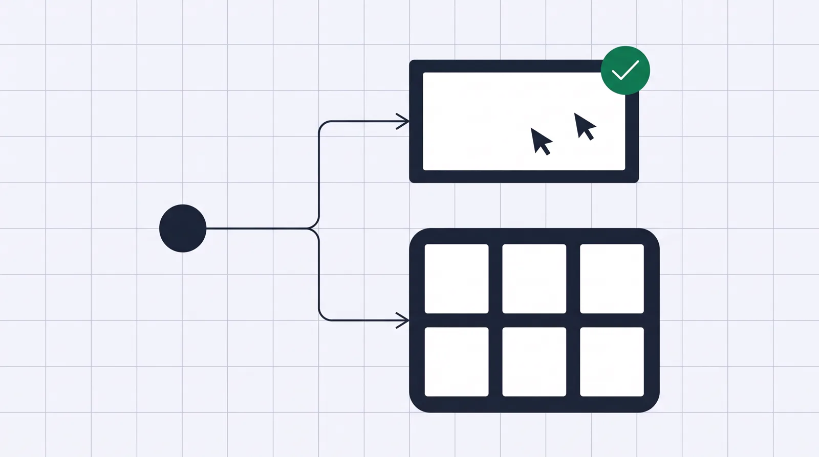 A decision fork splitting into two paths: one leads to a single landing page with review cursors and a tick, the other to one container holding six equal module tiles.