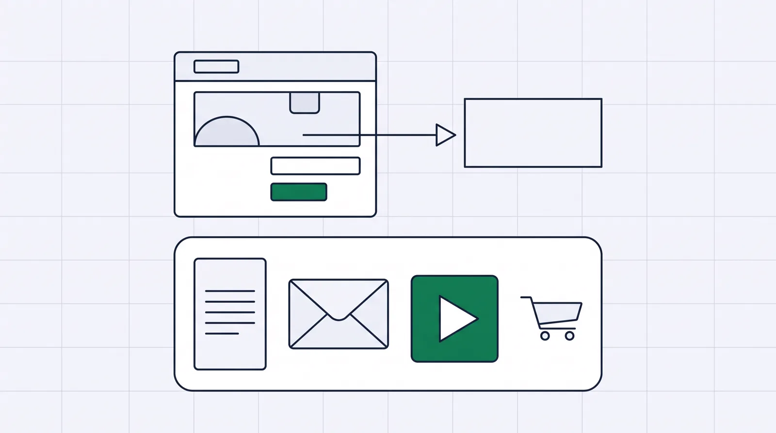 Top: a landing page handing off by an arrow to a separate detached box. Bottom: one container holding a page, an envelope, a course tile and a cart together.