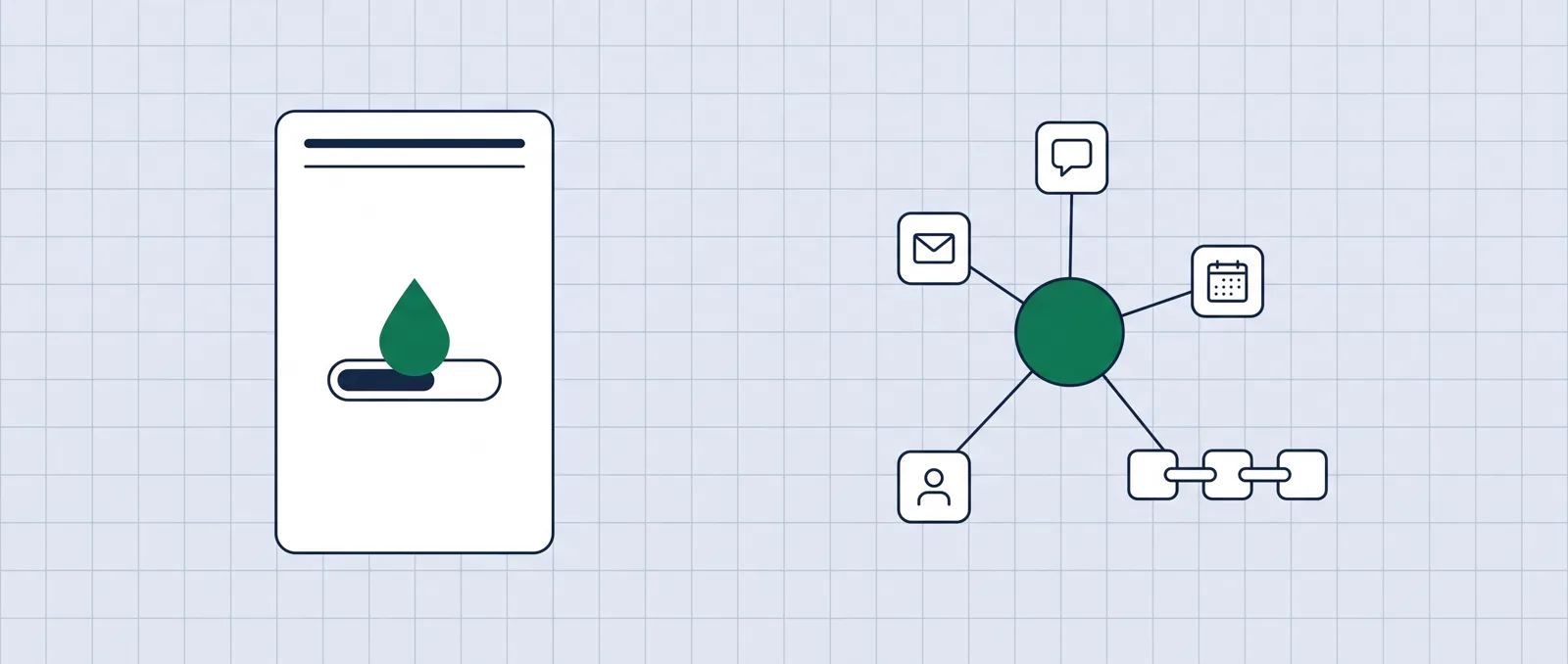 A single landing page with a lead-capture form on the left, and a connected hub of marketing modules on the right.