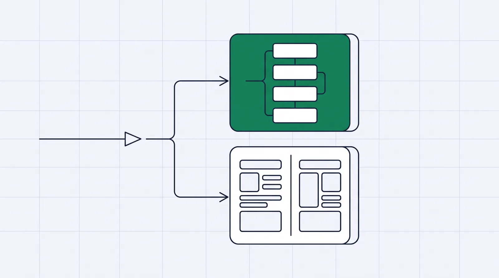 A click forks: one path into a grouped stack of module tiles, the other into a single page card with two variant panels.
