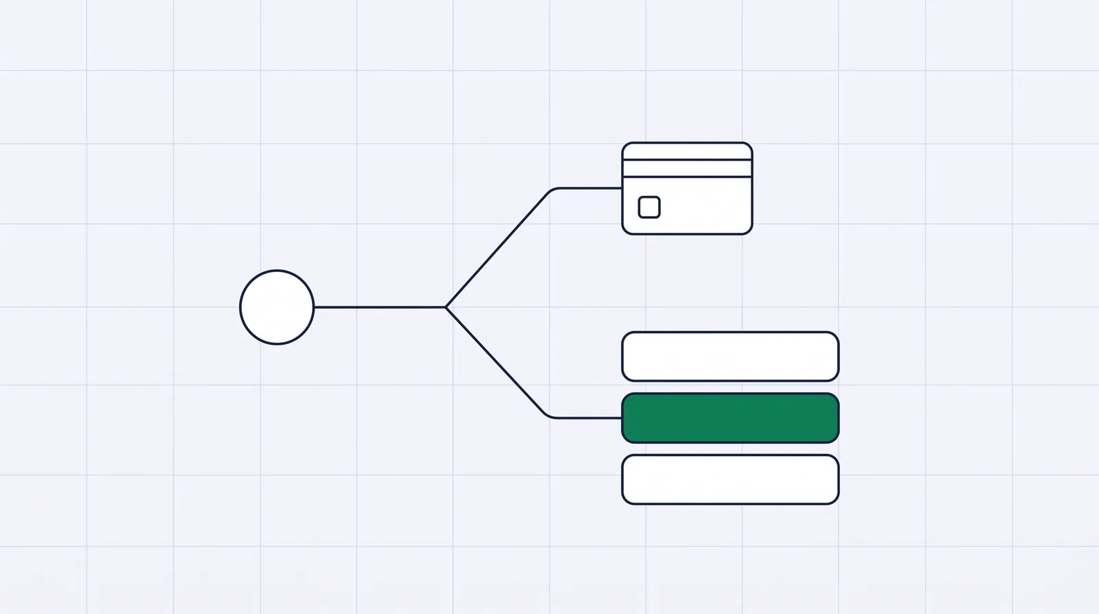 A single node splitting into two paths: one ending in a checkout receipt card, the other in a stack of platform modules