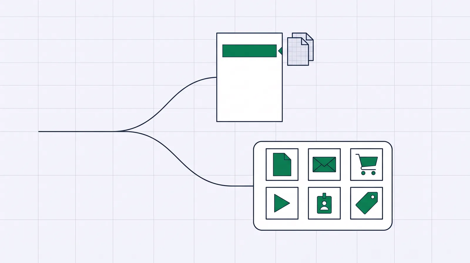 A decision fork splitting into two paths: one leads to a single landing page with a highlighted headline, the other to one container holding tiles for pages, email, a cart, a course, members and pricing.