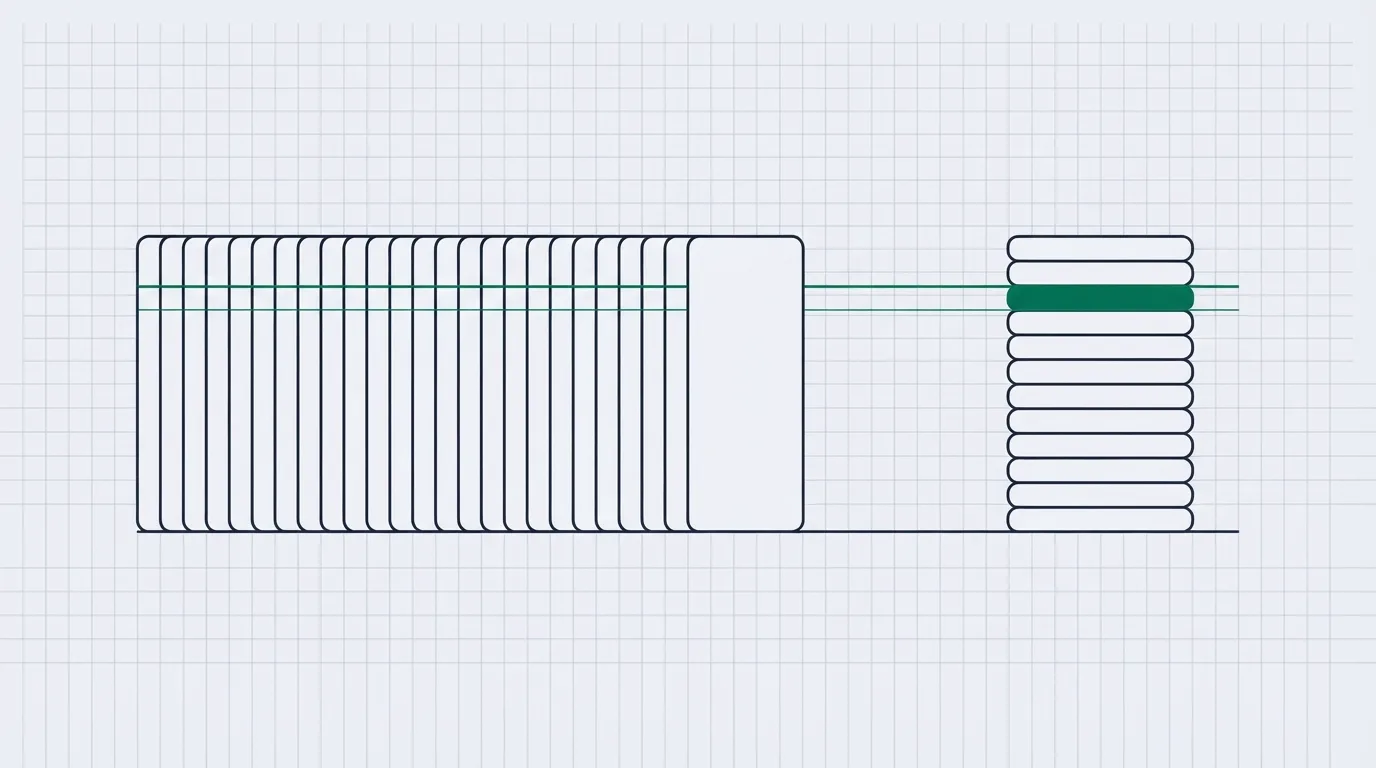 Chargeback ratios: Visa and Mastercard