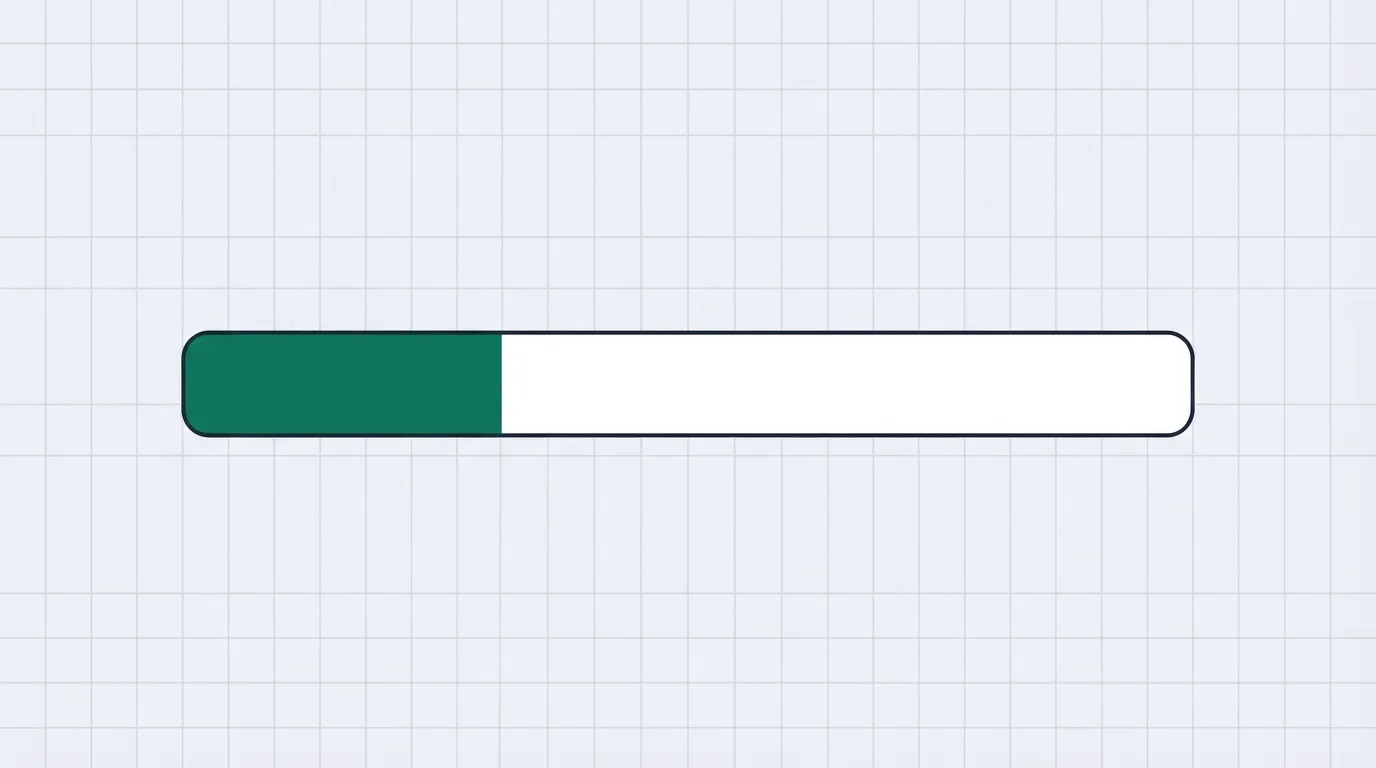 A long thin bar with a solid green block covering the left portion and an outlined remainder to the right, on a faint grid