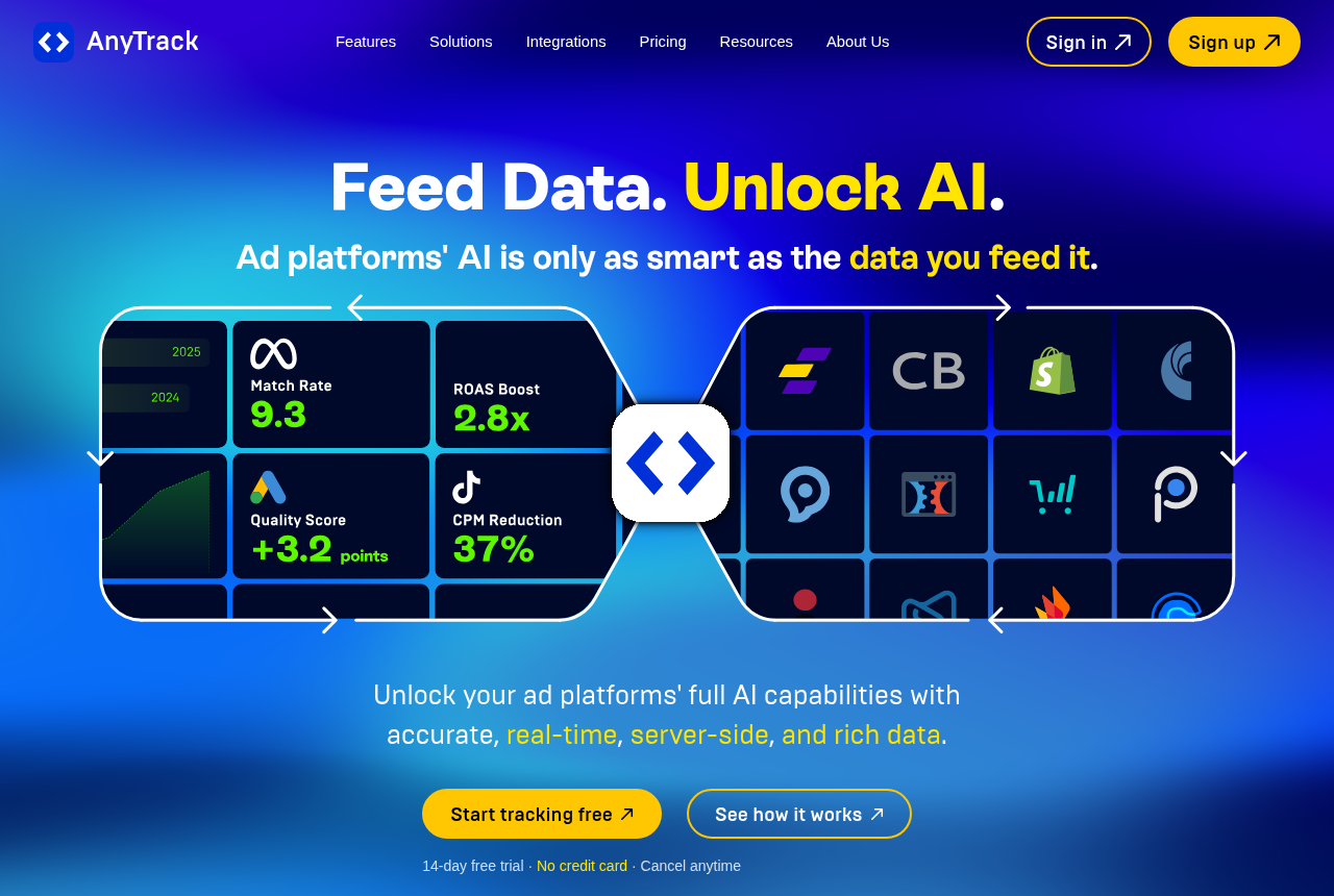 The AnyTrack home page, the tool these alternatives replace