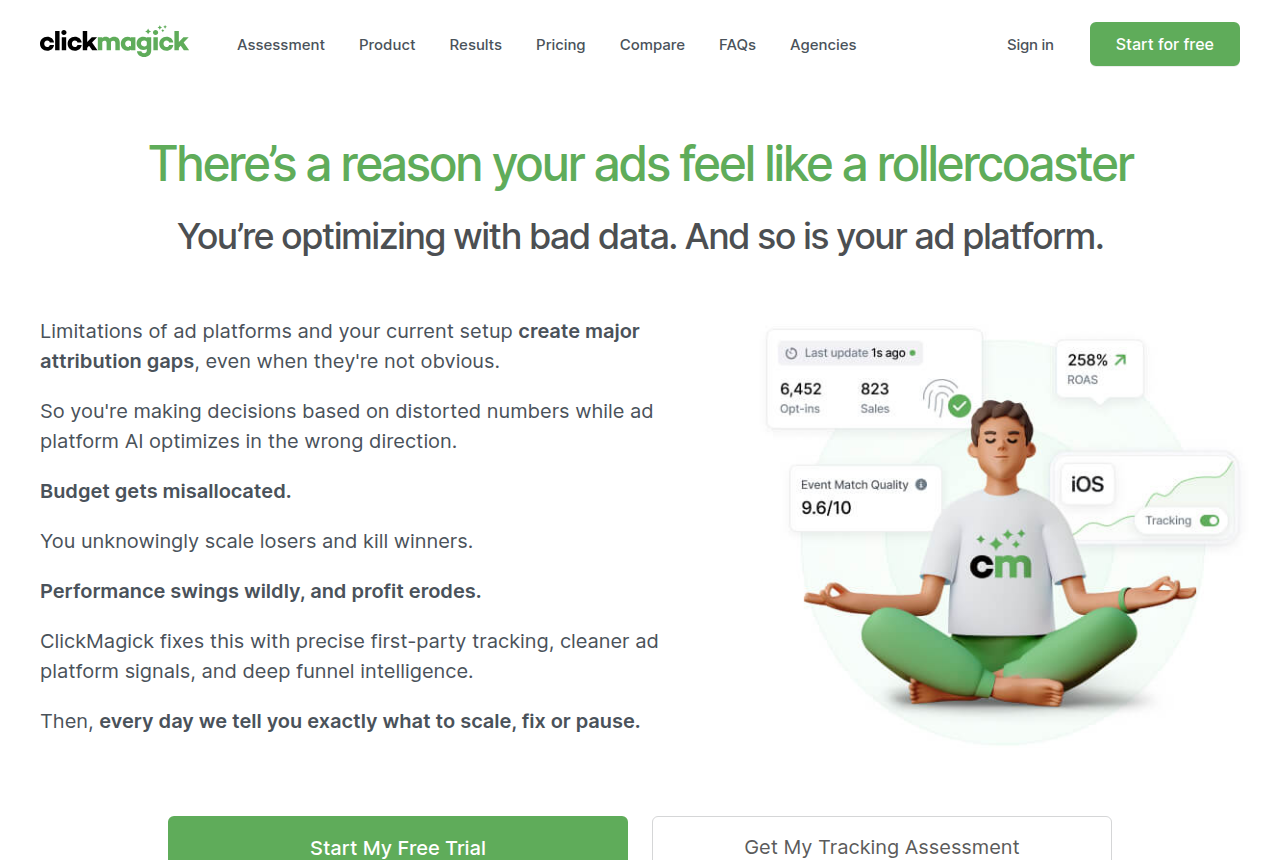 The ClickMagick home page, the tool these alternatives replace