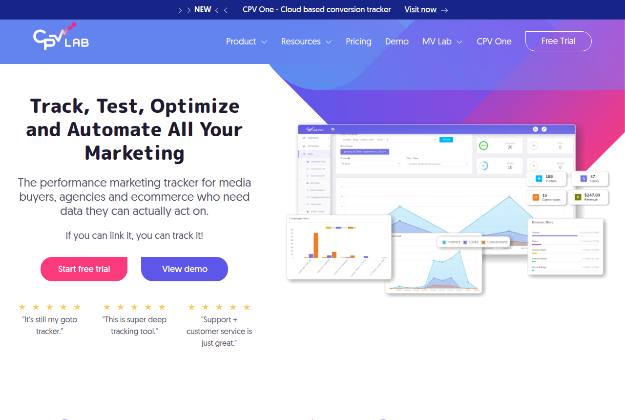 The CPV Lab Pro home page, captured from the vendor's own site